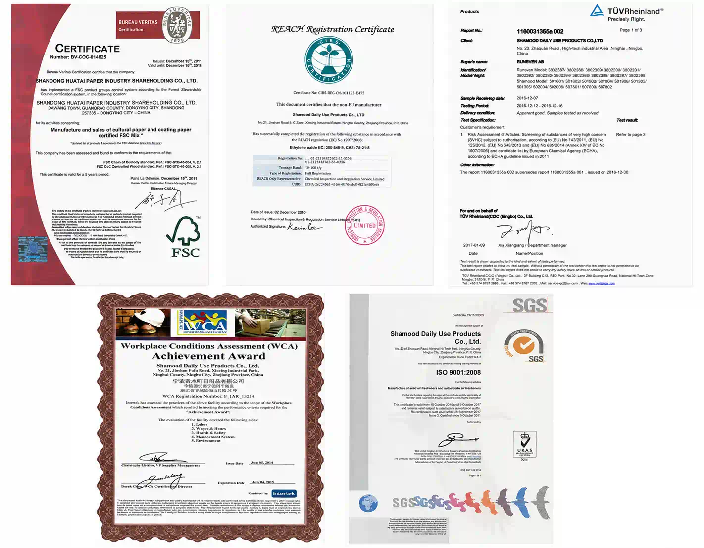 Compliance and audit documents supporting membrane air freshener product development and export